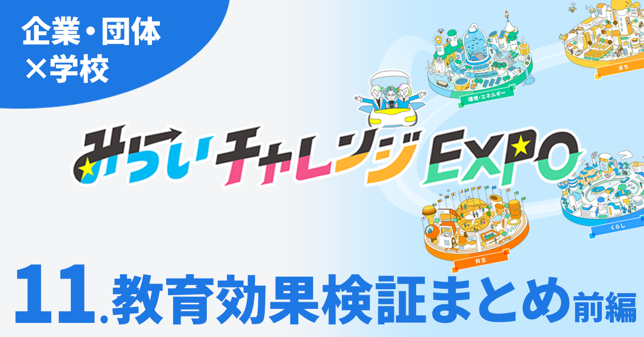 授業レポート11