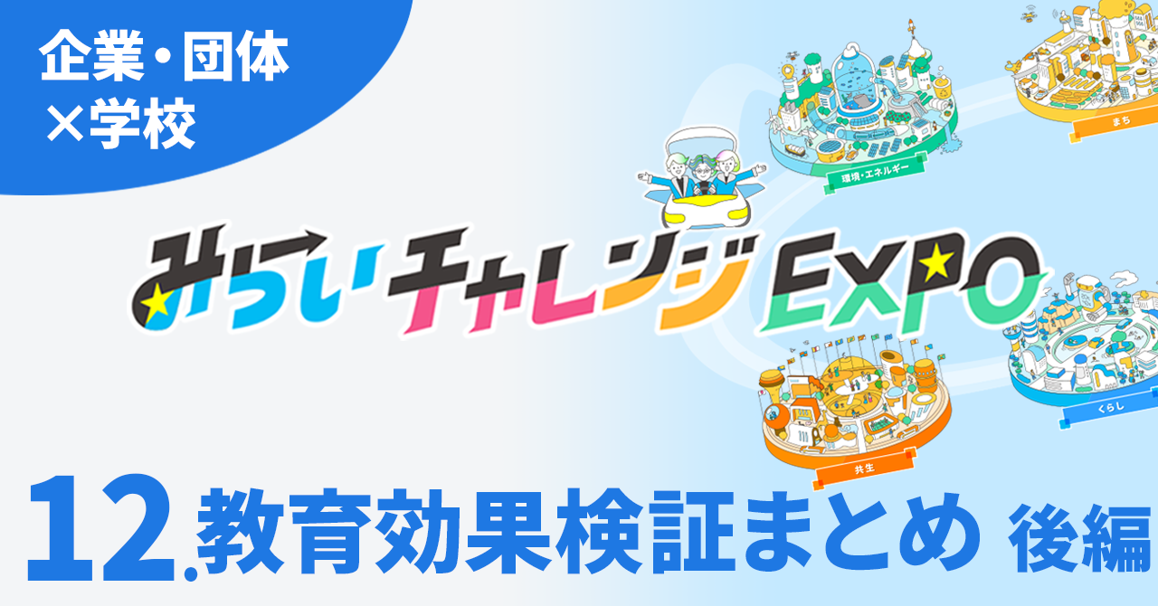 授業レポート12