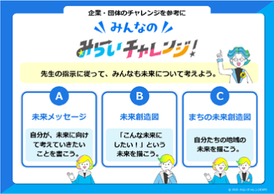 ワークツール「みんなのみらいチャレンジスライド」