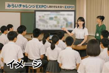 例）クラス発表